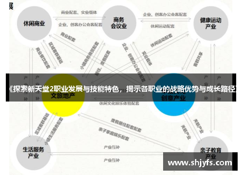 《探索新天堂2职业发展与技能特色，揭示各职业的战略优势与成长路径》